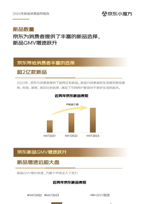 零售行业分析网站怎么做？如何提升用户体验和SEO排名？