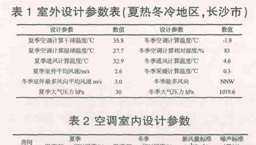 网站负载量分析怎么写？如何进行有效的网站性能评估？