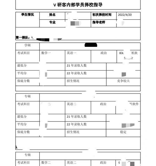 择校网站分析方案怎么写？需要考虑哪些关键因素？