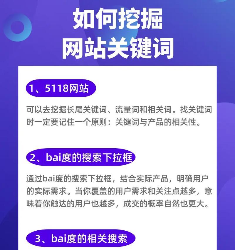 网站建好后如何进行有效的上线推广？需要关注哪些SEO优化要点？
