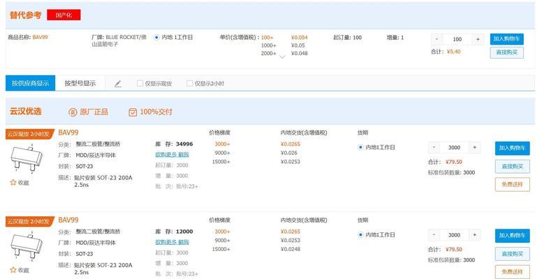 服装网站竞品分析怎么写？如何深入分析竞争对手的网站？