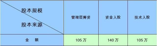 恋爱网站风险分析怎么写？如何识别并避免潜在风险？