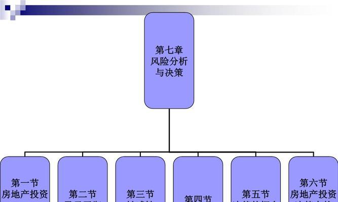 恋爱网站风险分析怎么写？如何识别并避免潜在风险？