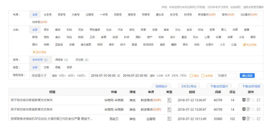 如何制作网站对比分析图？步骤和技巧是什么？