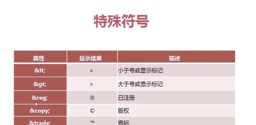 HTML5换行标签有哪些？如何正确使用它们？