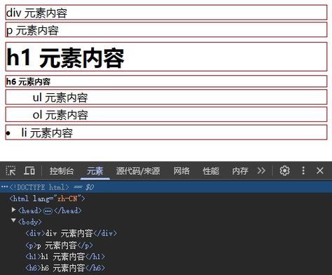 htmldiv标签名称有哪些?它们各自的作用是什么? htmldiv标签名称有哪些?它们各自的作用是什么?