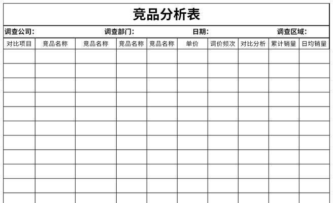 网站竞品调研分析怎么写？如何深入挖掘竞争对手信息？