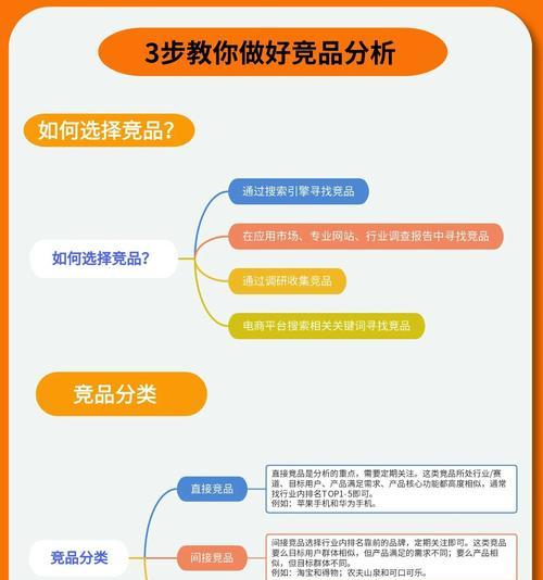 网站竞品调研分析怎么写？如何深入挖掘竞争对手信息？