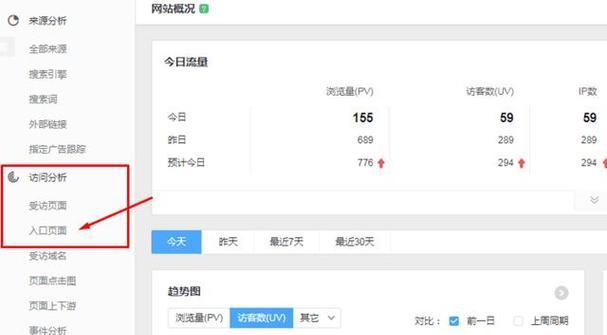 怎么分析网站跳出率？跳出率高怎么办？