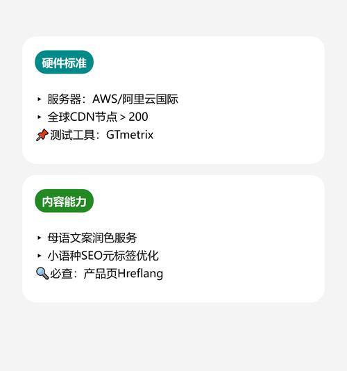如何做外贸网站优化推广？外贸网站优化推广的常见问题有哪些？