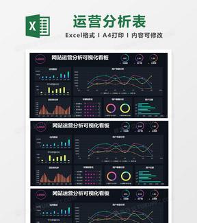 网站风格怎么分析？如何根据用户需求进行有效分析？