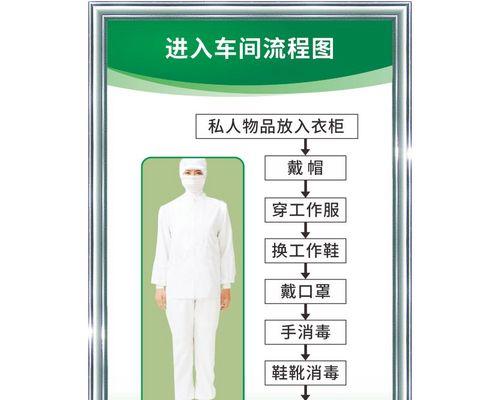 网站地图如何生产？制作过程中的常见问题有哪些？