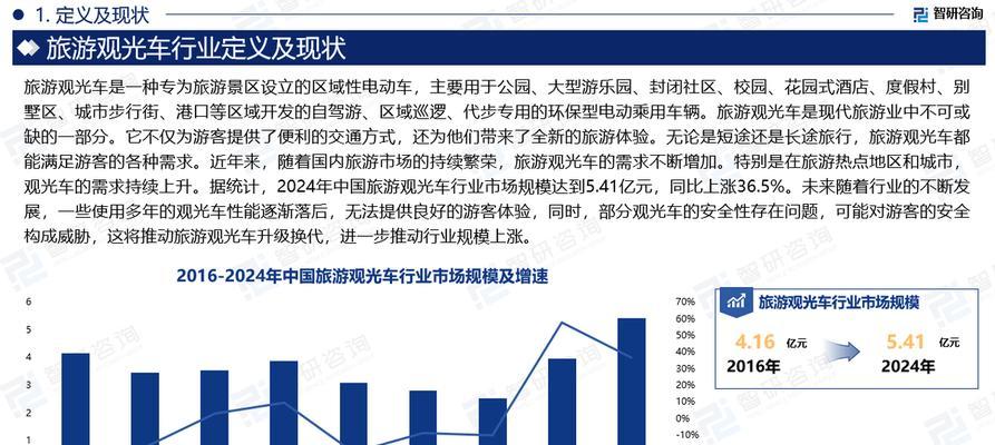 旅游网站需求分析怎么写？分析哪些关键要素？