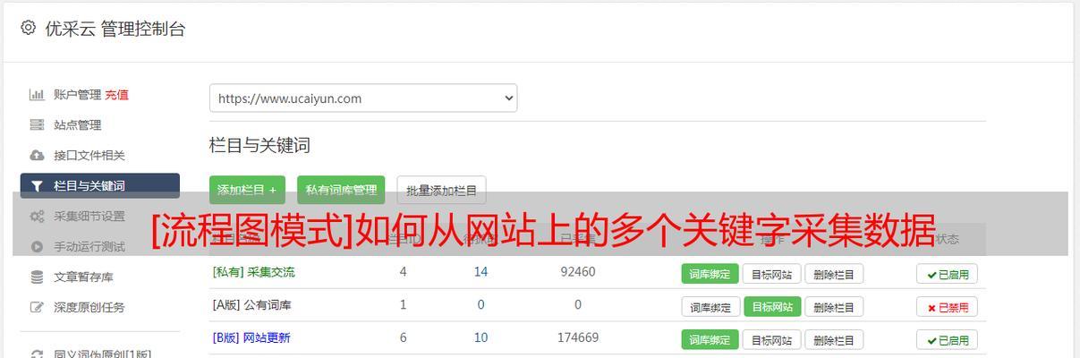 网站多个关键词怎么设置？设置多个关键词的最佳实践是什么？