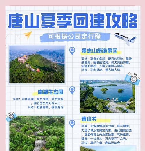 唐山网站推广如何做？有哪些有效策略和常见问题解答？