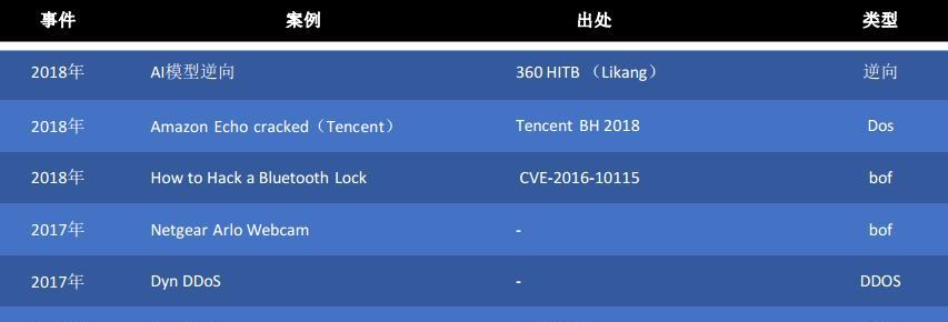 网站收费事件分析怎么写？如何处理用户对收费的疑问和不满？