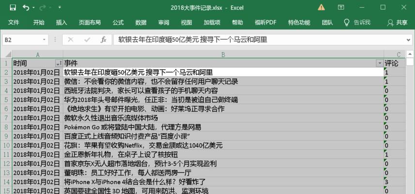 网站收费事件分析怎么写？如何处理用户对收费的疑问和不满？