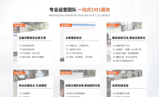 网站建设成本分析怎么写？如何准确评估建站费用？