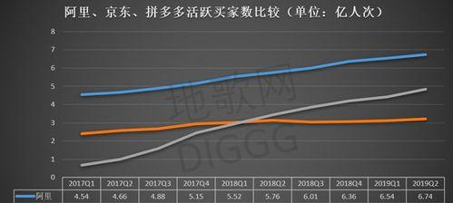 淘宝年报分析网站怎么做？如何通过年报分析提升网站SEO效果？