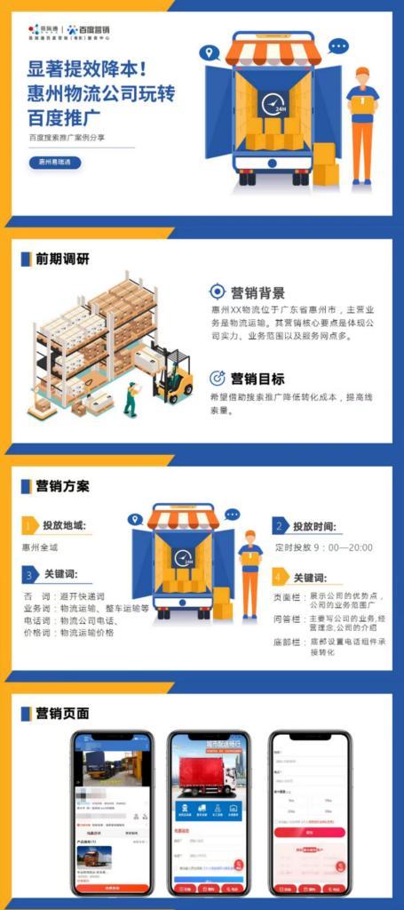 惠州网站推广如何做？有哪些有效策略和常见问题解答？