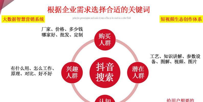 如何通过网站推广视频内容实现盈利？常见问题有哪些？