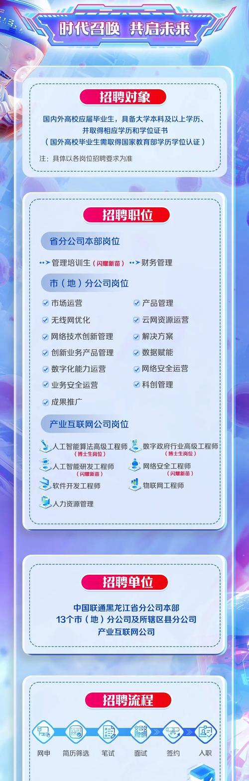 如何推广本地招聘网站？有效策略和常见问题解答？