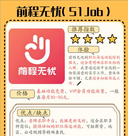 如何推广本地招聘网站？有效策略和常见问题解答？
