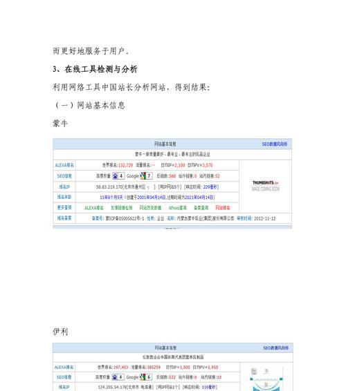 整体网站价位分析报告怎么写？撰写时应注意哪些要点？