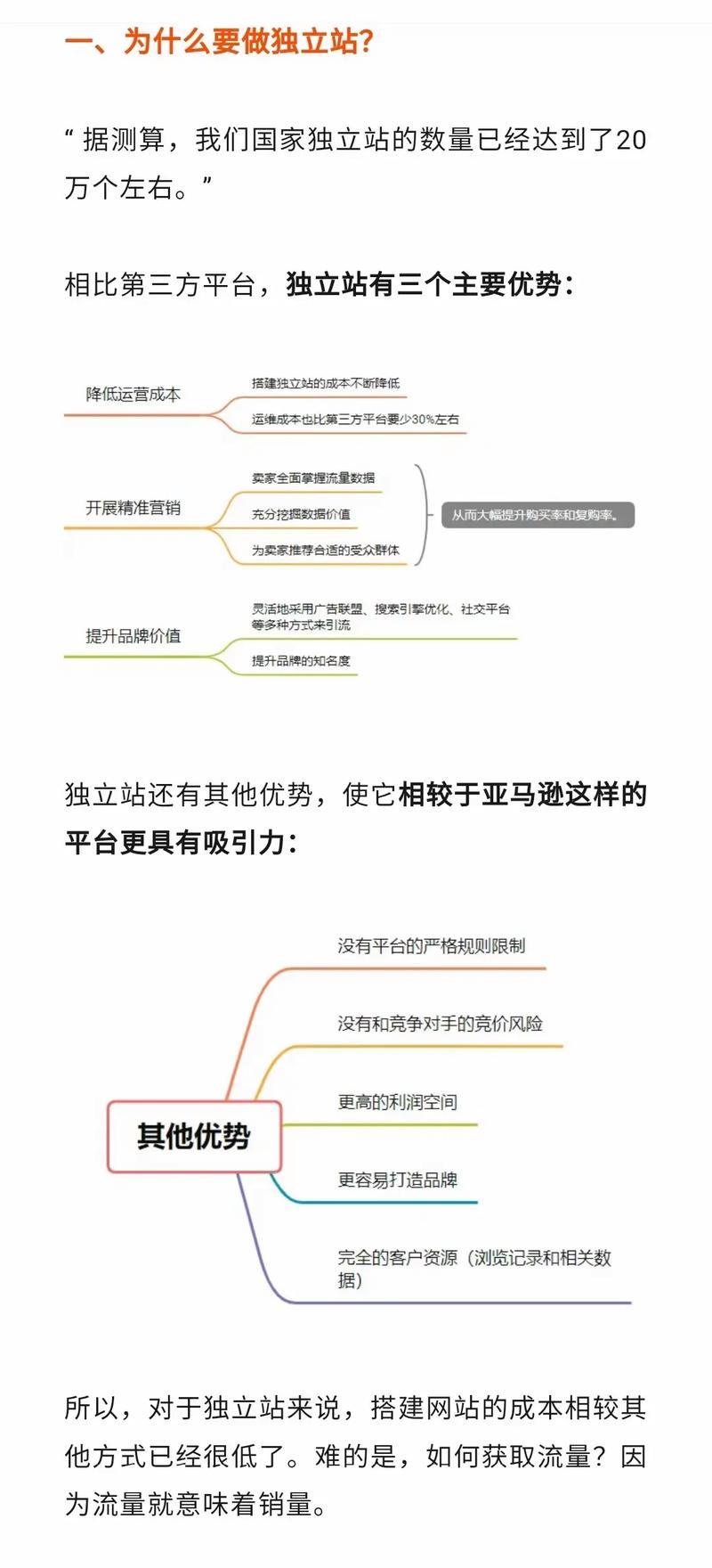 如何运营网站商城推广？有哪些有效的推广策略和技巧？
