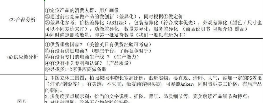 美国网站推广现状如何？当前趋势与挑战是什么？