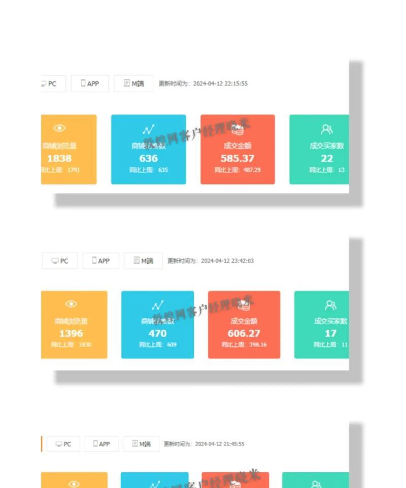 网站店铺怎么做流量分析？流量分析的常见问题有哪些？