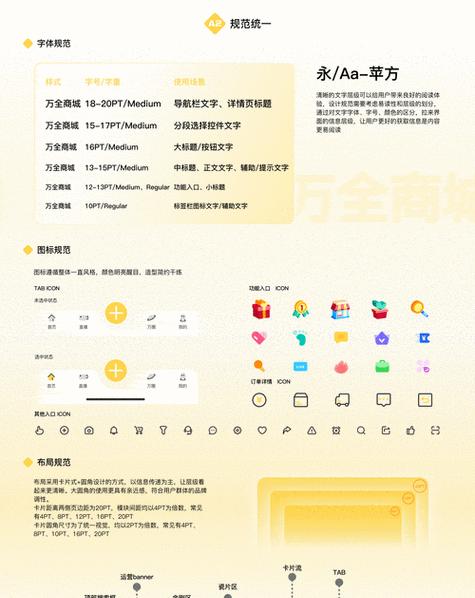 如何进行购物网站推广？有效策略和常见问题解答？