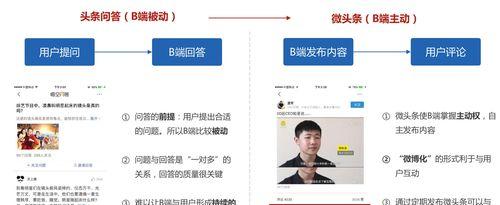 短视频优化规则怎么写？如何提升视频在平台的曝光率？