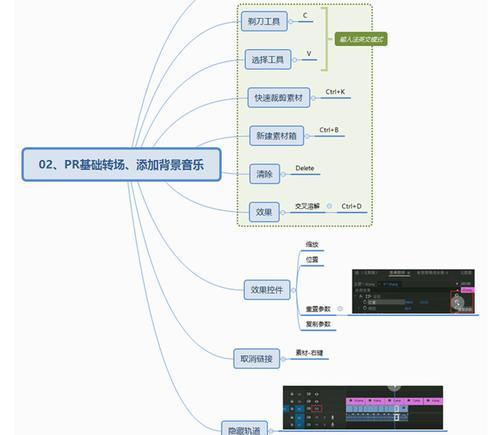 抖音快手cd碟片怎么剪辑？剪辑过程中常见的问题有哪些？