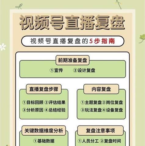 抖音几大剪辑手法视频怎么做？如何快速掌握并制作出高质量内容？