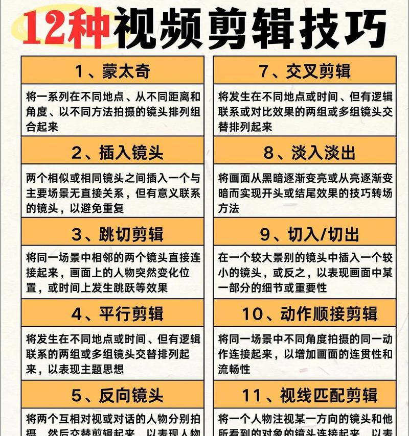 剪辑里面没有抖音玩法怎么找？如何快速找到并添加抖音热门玩法？