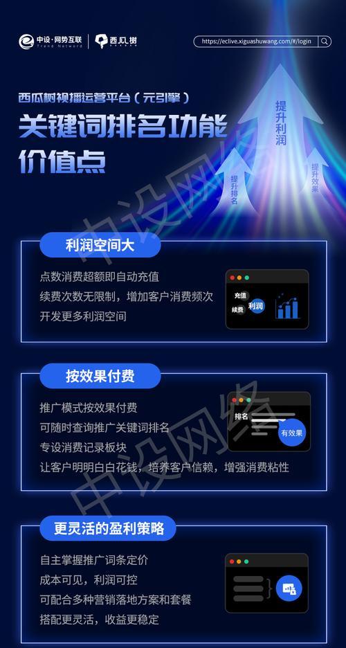 抖音关键词SEO如何优化排名靠前？有效策略有哪些？