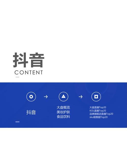 快手周报中的关键词代表什么？如何解读周报中的数据？