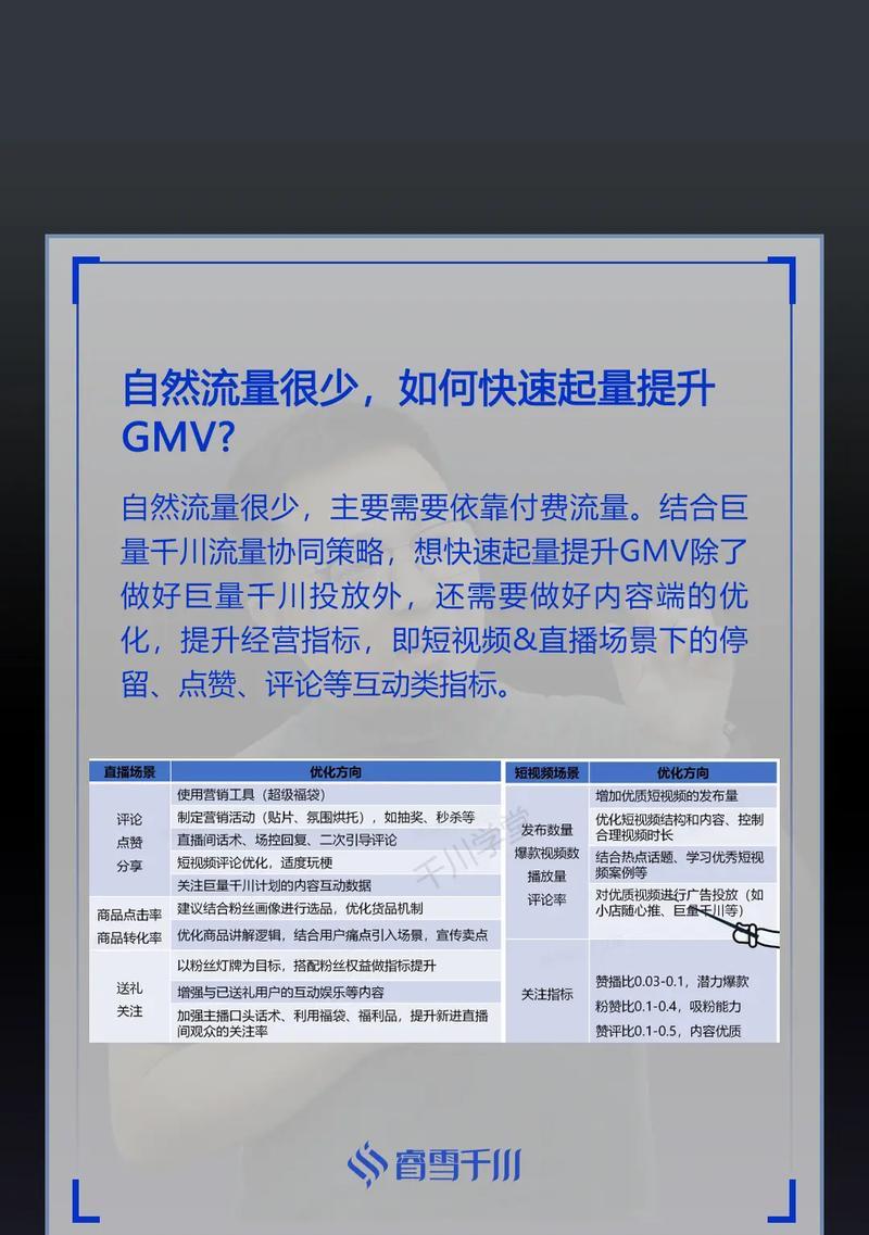 短视频优化评论怎么写？提升视频互动率的秘诀是什么？