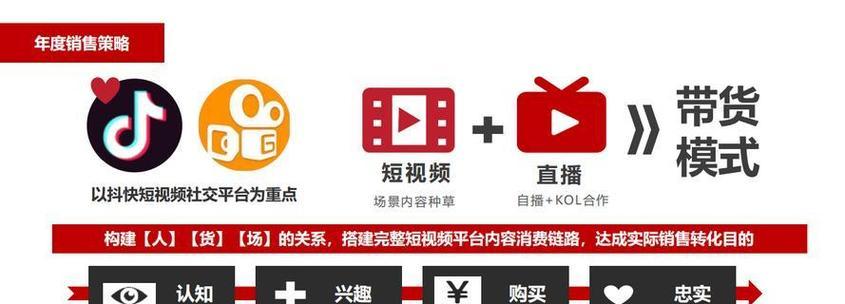 快手橱窗带货批量剪辑怎么弄？操作步骤和常见问题解答？