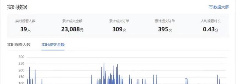 怎么样用抖音快手剪辑赚钱？有哪些赚钱的剪辑技巧？