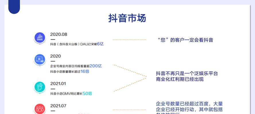 抖音产品推广拍摄剪辑怎么做？有哪些高效技巧？