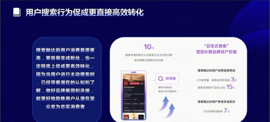 如何查看抖音关键词搜索数据？数据如何帮助提升内容曝光？