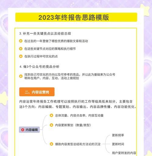 自媒体优化总结怎么写？有哪些常见问题需要关注？