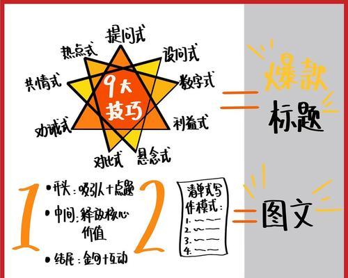 小红书运营剪辑报价怎么做