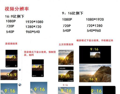 短视频怎么优化背景