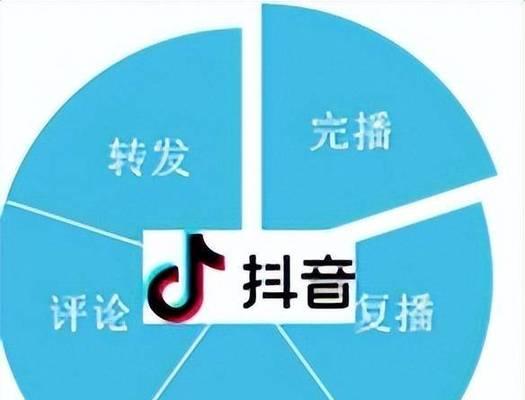 抖音表情微笑搜索什么关键词？表情包如何推广？
