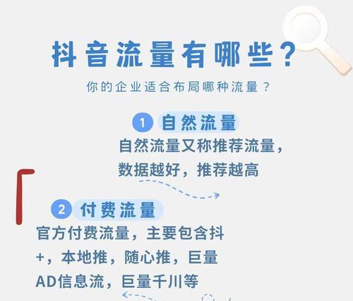 电脑版抖音关键词视频怎么搜？搜索技巧是什么？