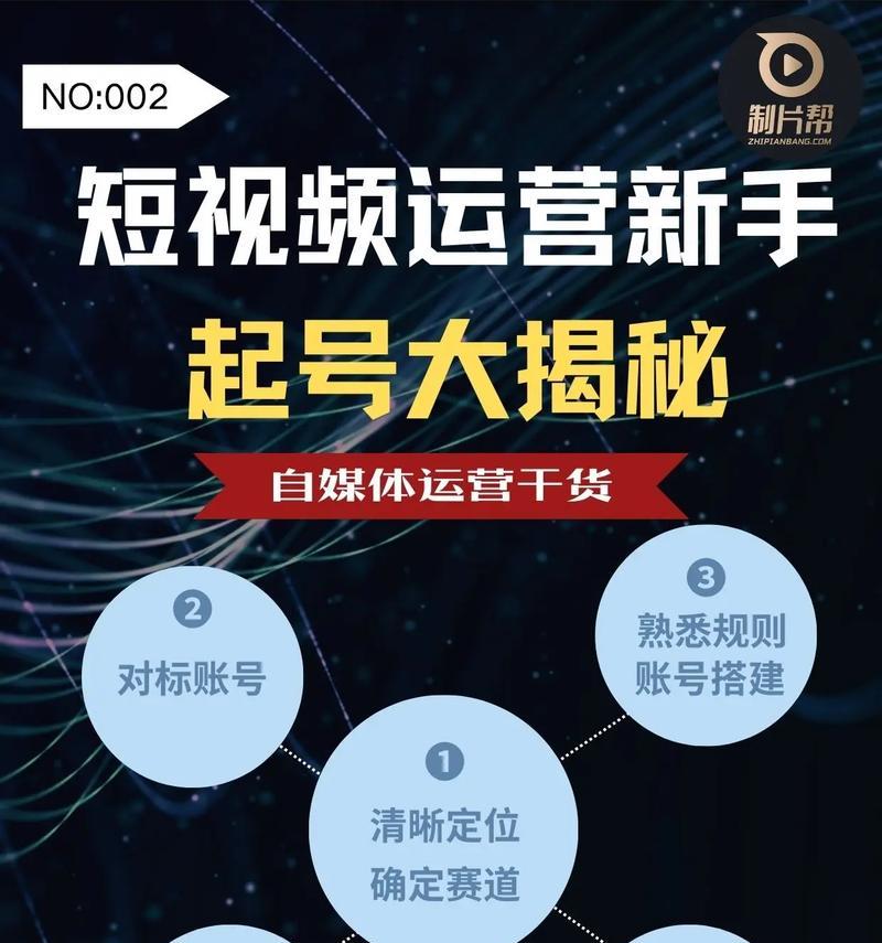 抖音关键词爆款视频怎么弄？打造爆款视频的秘诀是什么？