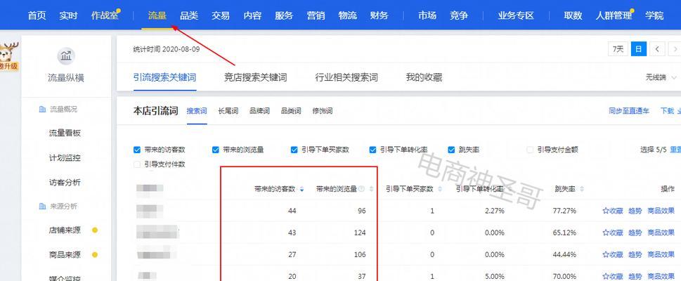 2024年语义搜索如何帮助关键词优化？